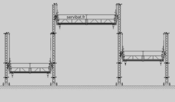 plateforme, nacelle, plateau: Fixeo sur mât FIXATOR (Location, vente, montage, installation, entretien et réparation)